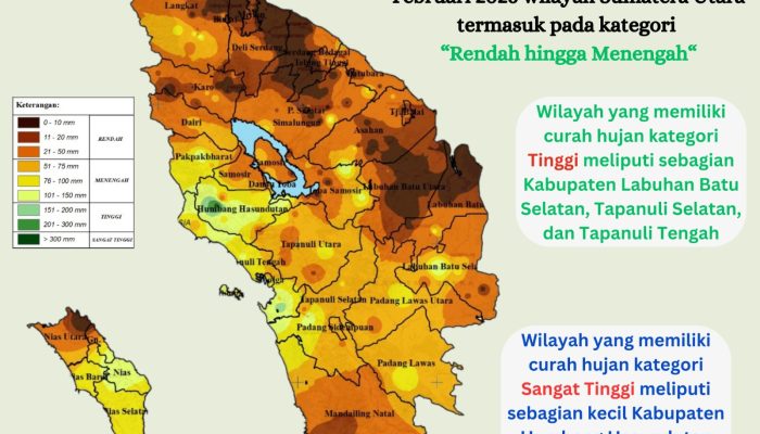 Suhu Sergai 23–29°C, BPBD: Belum Ada Tanda Cuaca Ekstrem